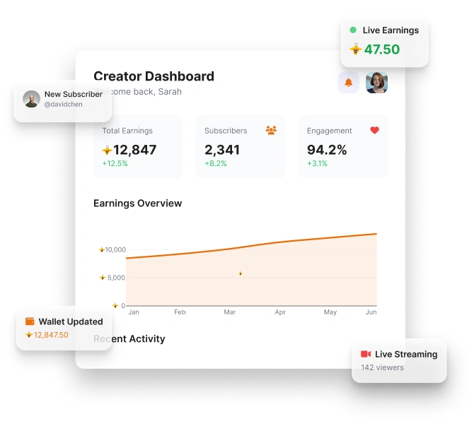 earnon-earnings-engagement-dashboard
