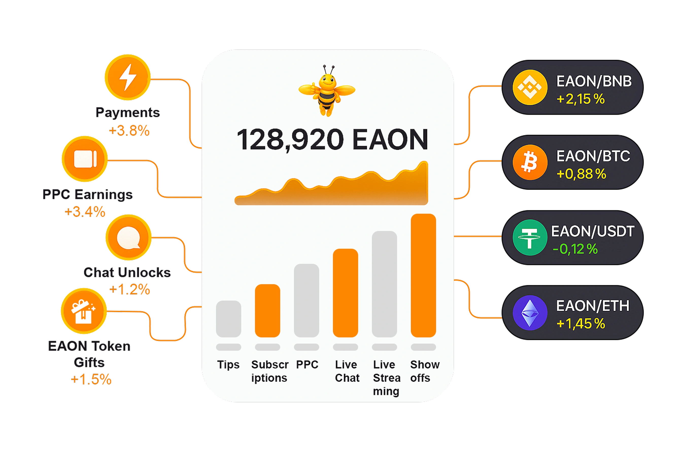 instant-withdrawals-dashboards