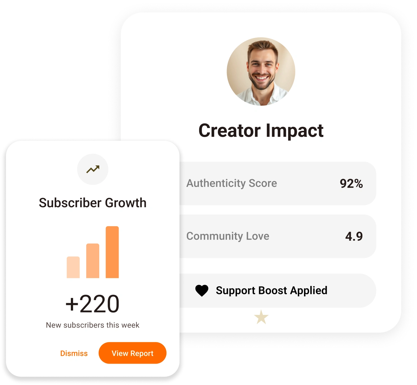 Monetize your content with EarnOn