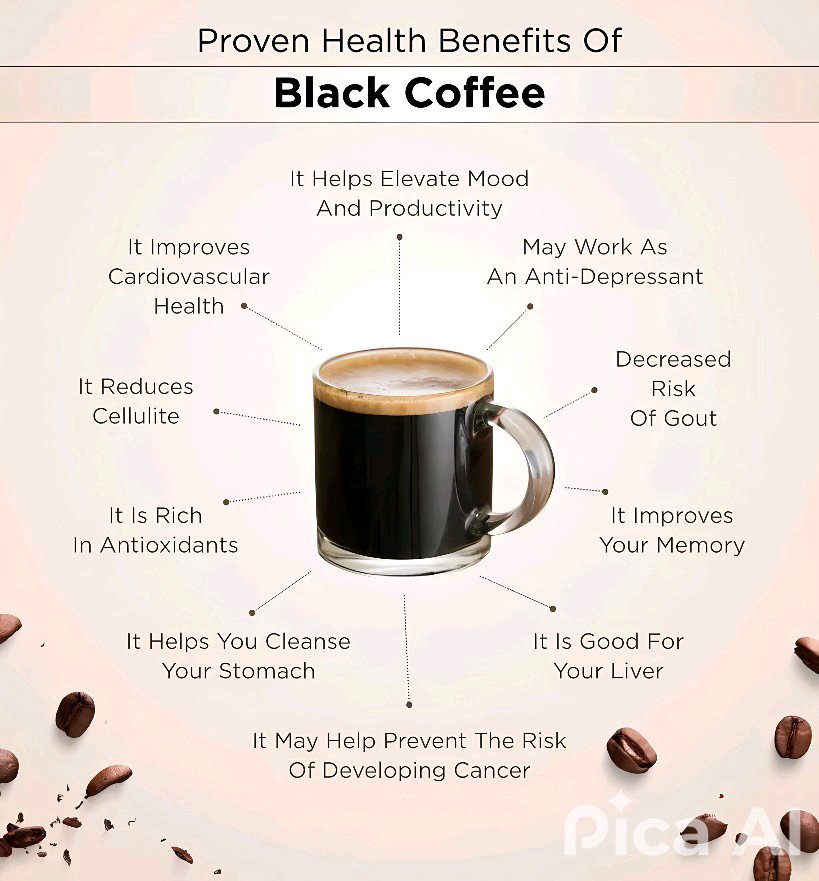 🌅శుభోదయం - ShareChat